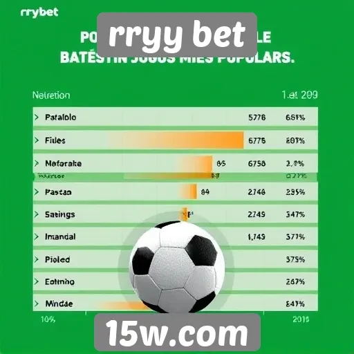 Estatísticas de jogos populares no rryy bet